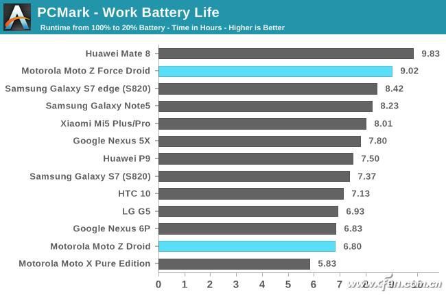 金立m2017现在是多少价格,金立m2017最高价格多少