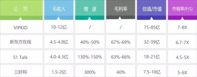 三好网一对一,在线1对1教育模式