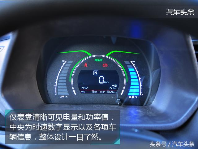 雾霾再次来袭你准备好吗,北汽新能源EC180电动汽车