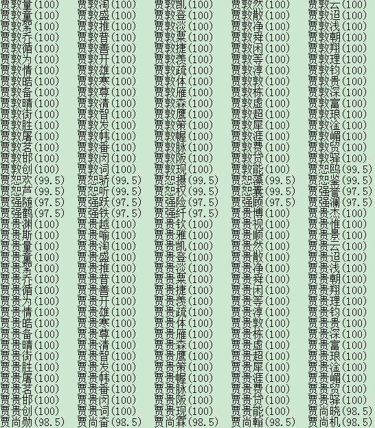 免费起名字实用宝典,起名字可是个技术活