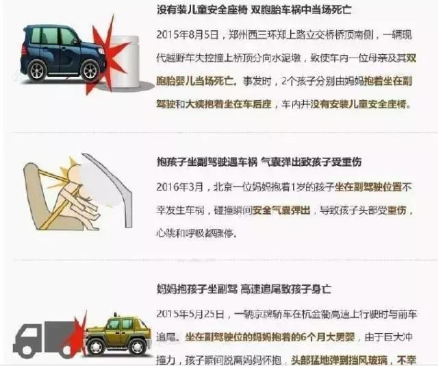 儿童安全座椅很有必要吗,儿童安全座椅真的有必要吗