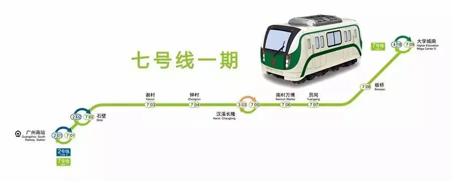 即将开通的5条地铁线,4条地铁新线同步开通