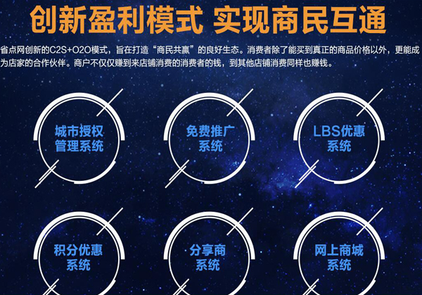 o2o平台大全,O2O平台有哪些