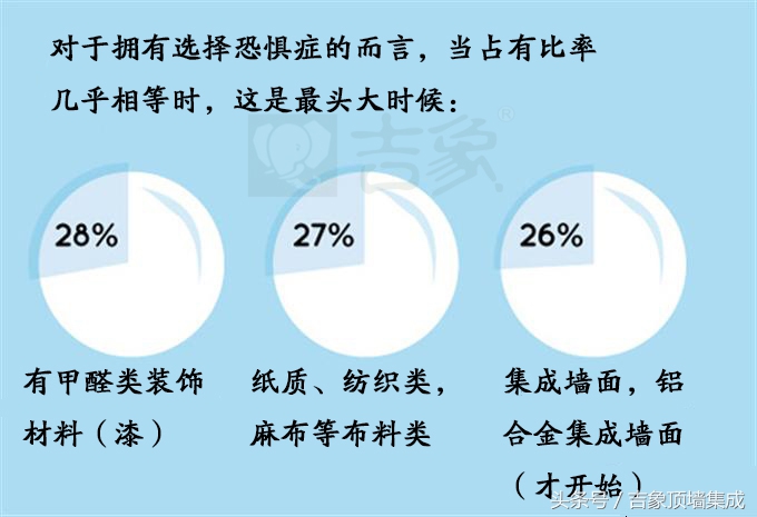 集成墙面加盟招商厂家官网,加盟集成墙面选择哪个厂家