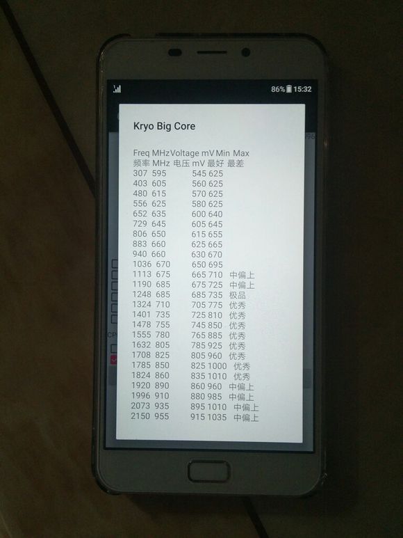 董小姐的情怀手机到底是个什么样？格力手机二*开代**箱体验