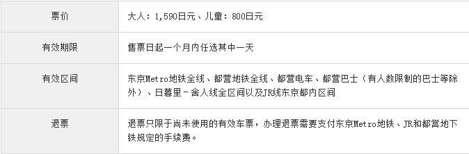 东京河口湖箱根旅游,东京河口箱根