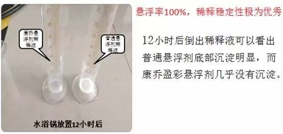 今日优品品牌零食,今日优品个体店