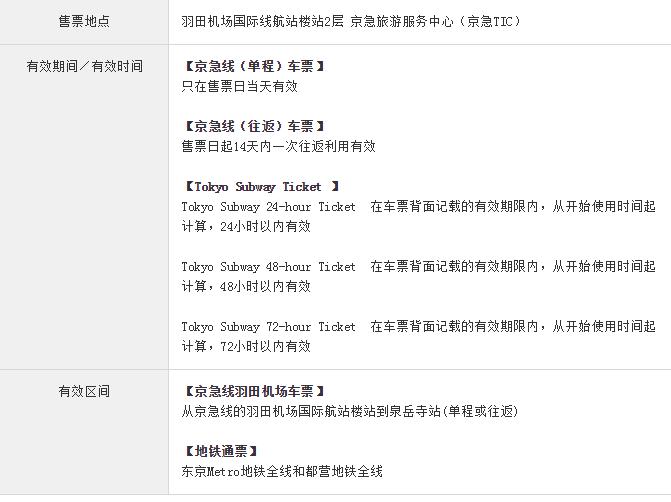 东京河口湖箱根旅游,东京河口箱根