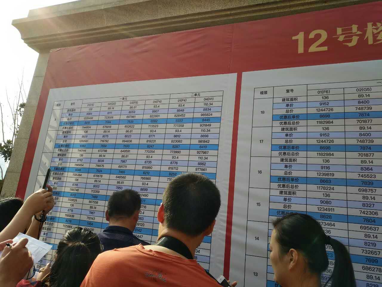 连云港新海哪里买房最好,最新连云港新海新区房价