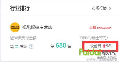 用事实告诉你钱有多难赚,用事实现身说法
