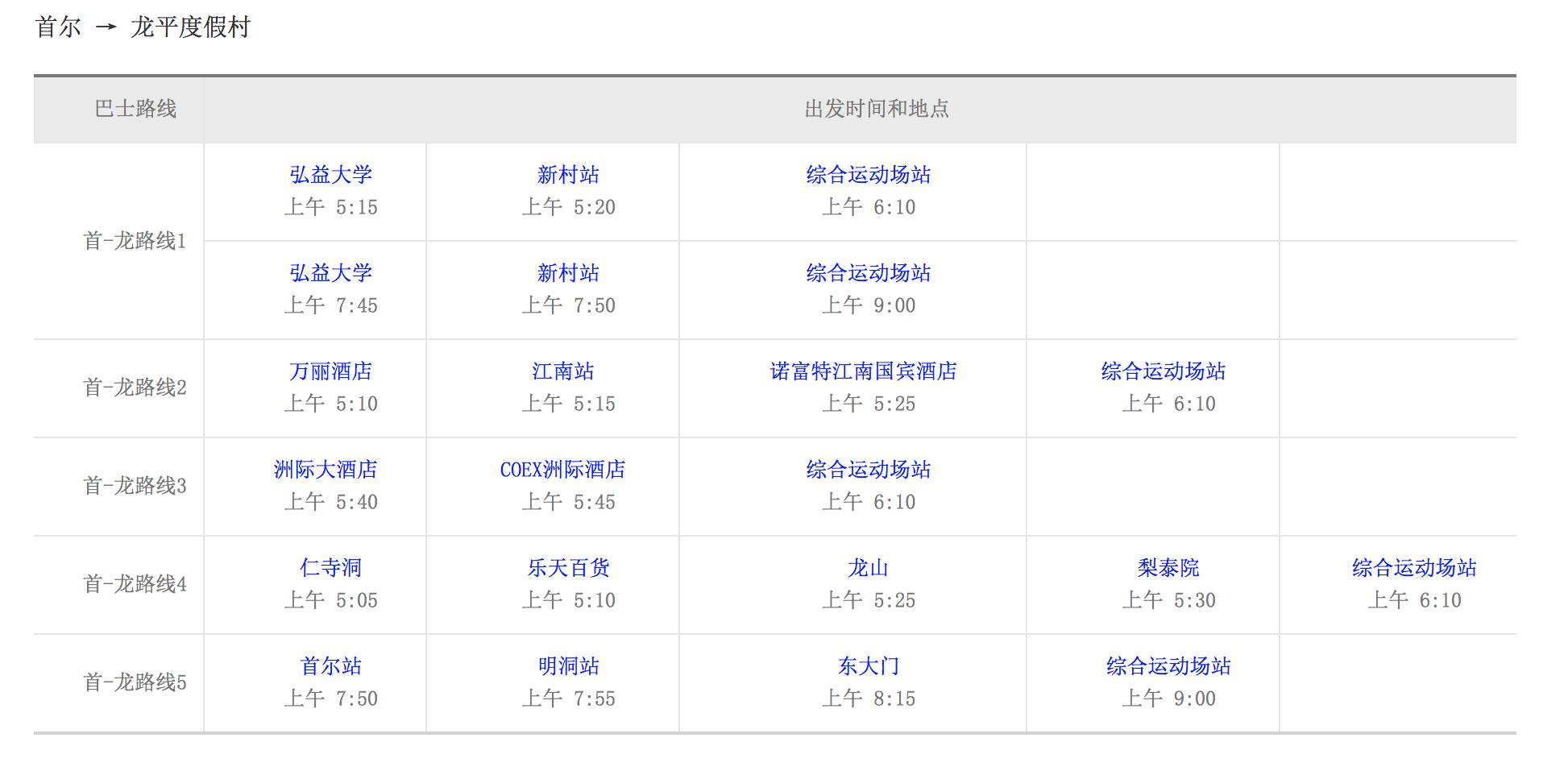 首尔去雪岳山,首尔滑雪季节