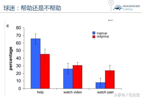 同理心和同情心怎么理解,同理心和同情心的区别和联系
