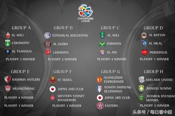 中国足球队2020赛程时间表,中国足球七月赛事时间表2021