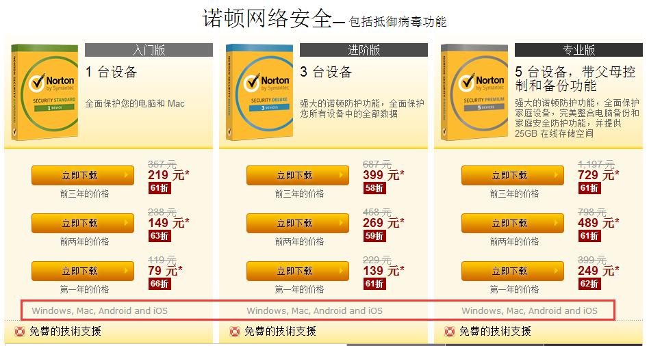 苹果手机杀毒软件哪个好,如何选择安全可靠的U盘杀毒软件