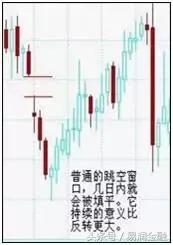 看懂了这个你就懂经济了,看懂了这个你再去炒股