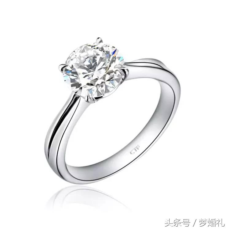 珠宝界的真假美猴王你到底了解多少?教你快速辨别不上当