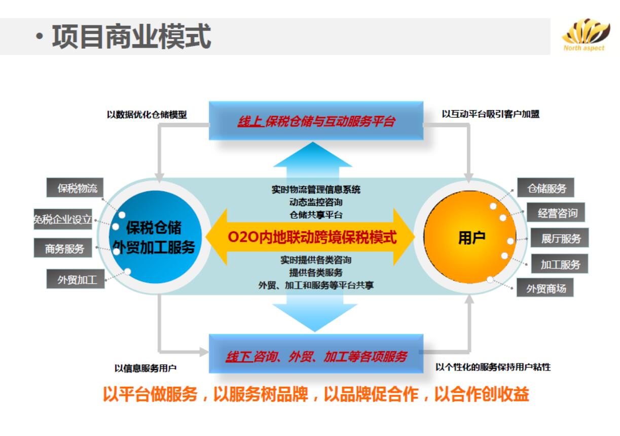 三板定增融资,新三板定向融资报告