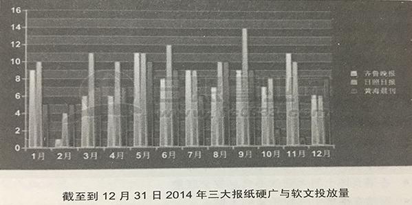 软文营销：软文因载体变化进入新时代