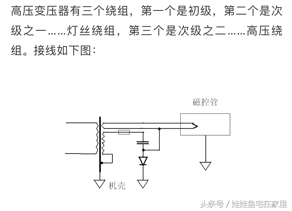 拆格兰仕微波炉,拆报废微波炉