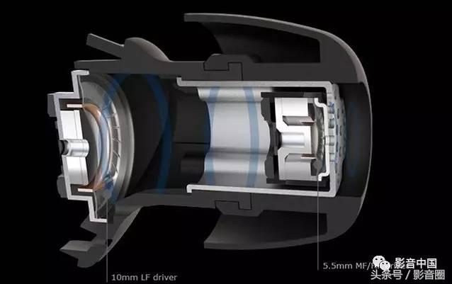 高端音质比较好的入耳式耳机 (十大公认音质好的入耳式有线耳机)