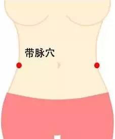 腰细腿粗胯大怎么改善,宫寒腰粗怎么引起的