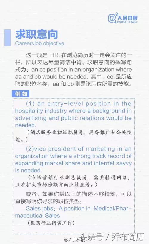 在世界500强企业工作过简历怎么写,投给外企的简历怎么写