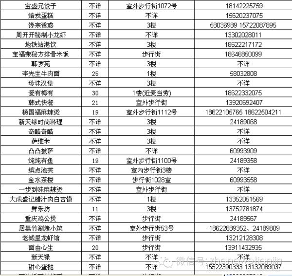 天津春节逛吃攻略,春节天津美食攻略