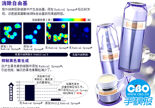 抗衰护肤品包材,抗衰产品市场调研