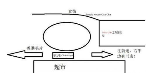 香港购物攻略2012,香港购物攻略小众品牌