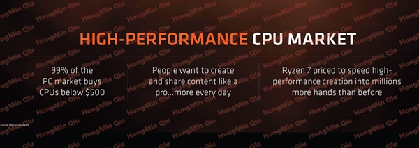 2499元性价无敌！AMDRyzen处理器发布：最强8核