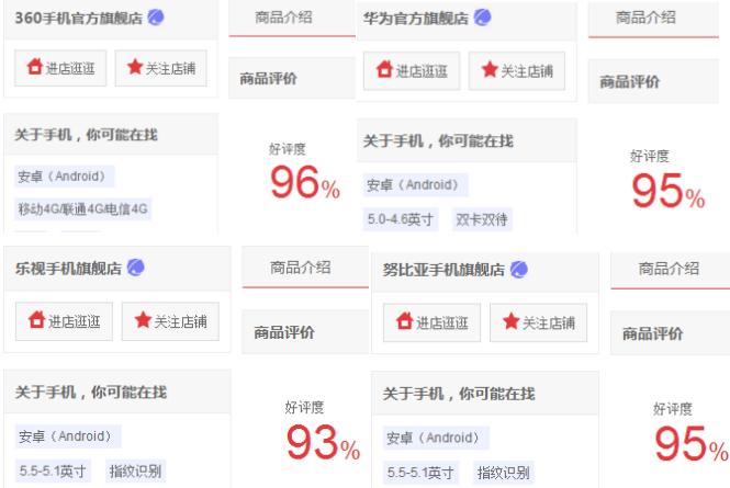 360n4s骁龙版对比其他手机,360n4s骁龙版的价格