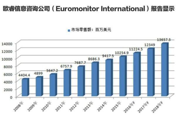 玩多多贸易,玩多多玩具租赁怎么样