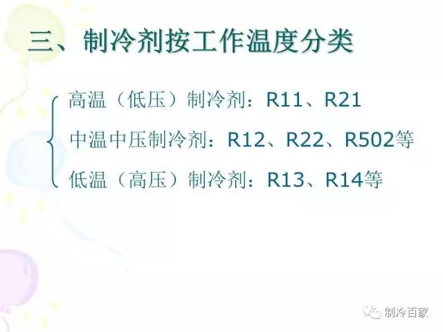从零开始学制冷设备维修技术,制冷维修操作证实操培训课程