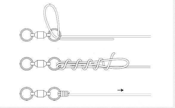 鱼竿鱼线鱼钩鱼漂怎么绑在一起,怎样把鱼线绑到有眼的鱼钩上