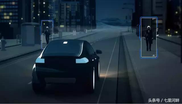 2017年的创业风口在哪里,2023年的八大创业项目