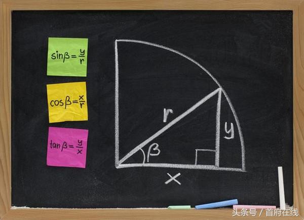 呼和浩特市｜相似多边形和位似图形的判别方法与性质应用方法