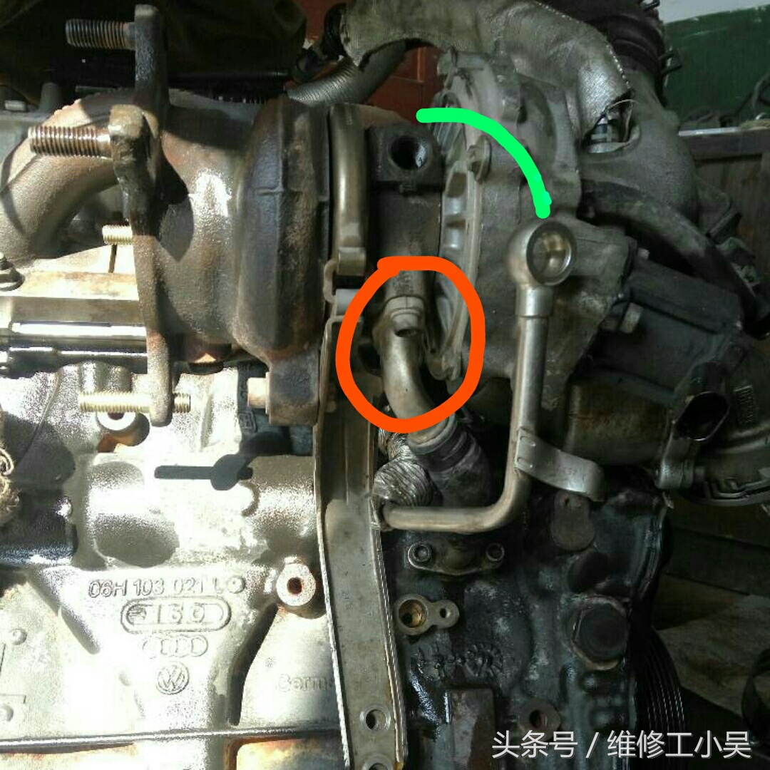 涡轮增压用全合成还是半合成机油,不是涡轮增压需要加全合成机油吗