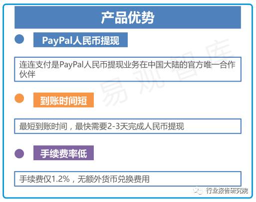 跨境支付最新信息,中国跨境支付市场调研报告