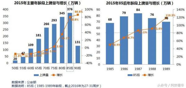 东风日产现在卖得怎么样,东风日产为什么这么好