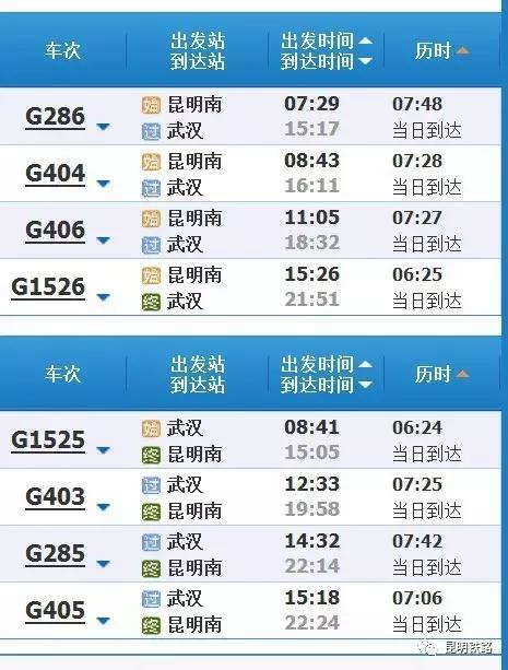 2019春运高铁云南,春节云南自驾5天最佳路线