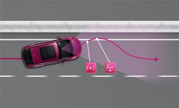 家用SUV大行其道的当下，新杰德怎么玩儿？