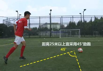 贝氏弧线,贝氏弧线深度解析