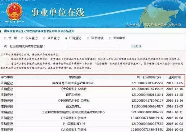 足管中心与足协的区别,足管中心与足协已经剥离了吗