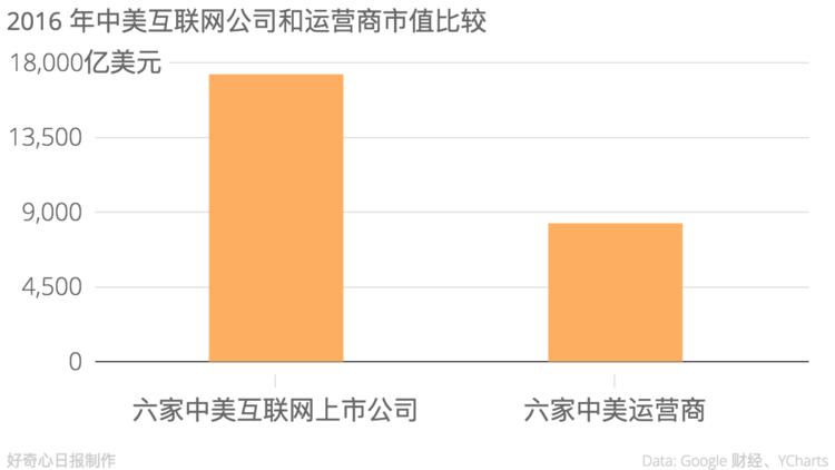 iphone的进化史,iphone详细进化史
