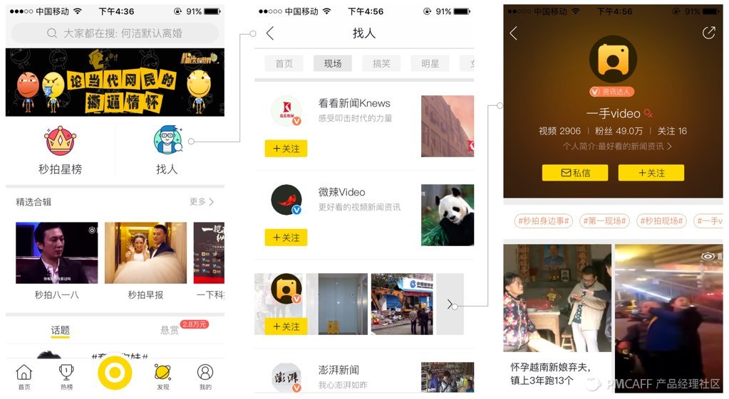 秒拍短视频日活,4100万用户日活