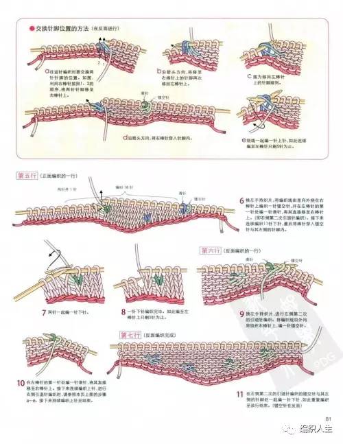 从下往上织的镂空小开衫教程,春秋衫编织教程