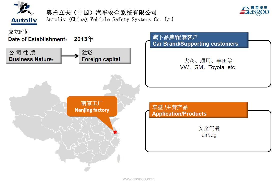 奥托立夫汽车安全系统上海,奥托立夫安全系统公司