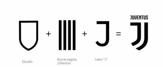 尤文为什么换logo,足球带尤文图斯标志