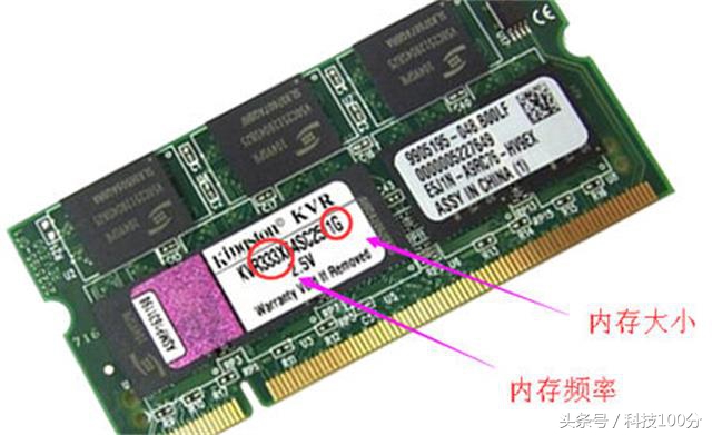 电脑内存容量和内存条的区别,电脑内存条容量作用是什么