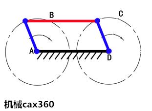 机械设计中的铰链四杆机构,铰链四杆机构设计中的可调整参数